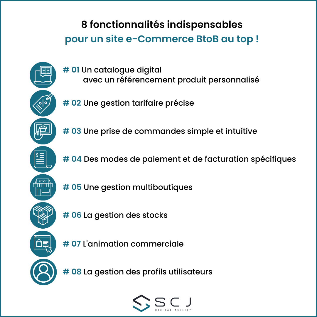 SCJ - Fonctionnalités BtoB pour la digitalisation