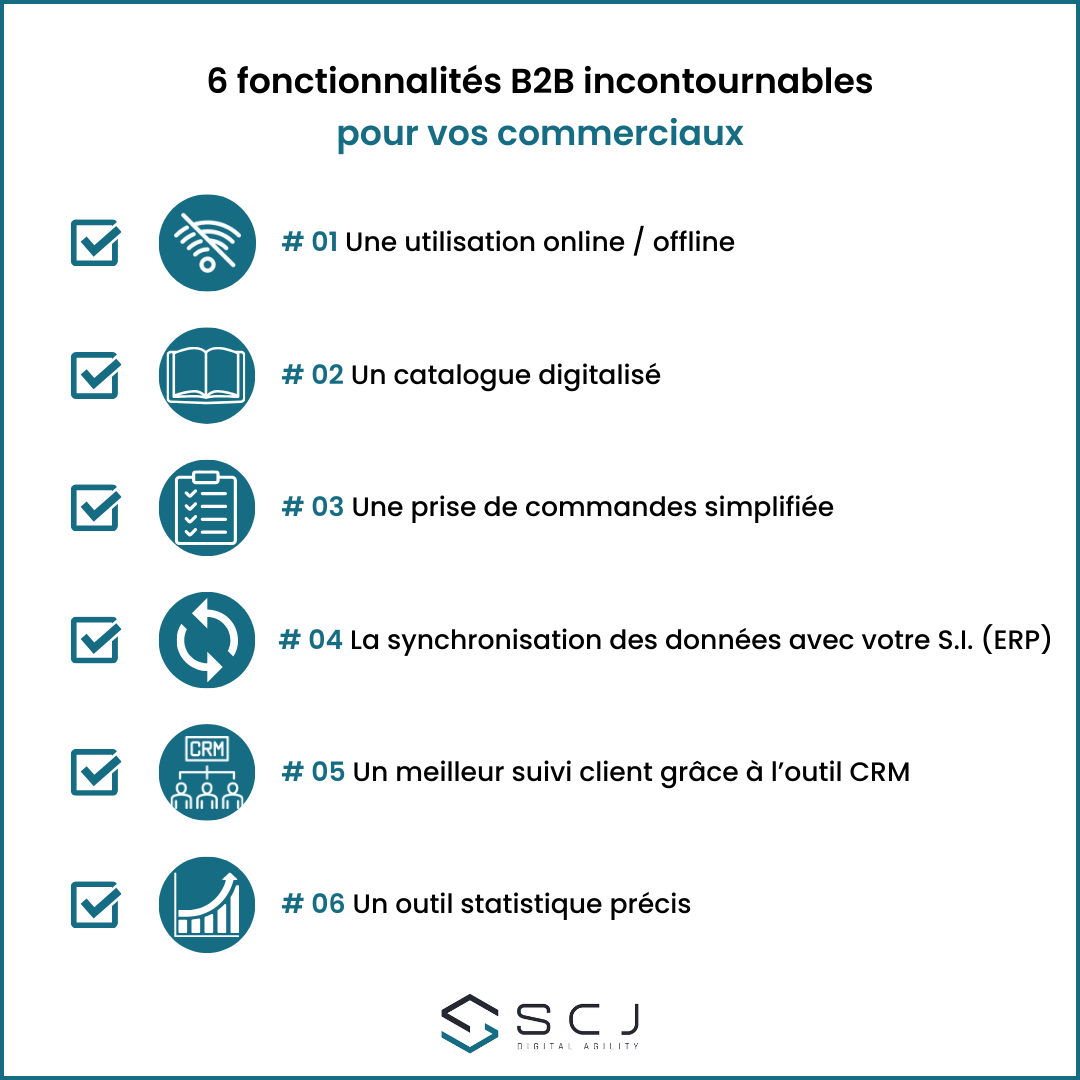 SCJ - Les 6 fonctionnalités B2B incontournables pour votre digitalisation 