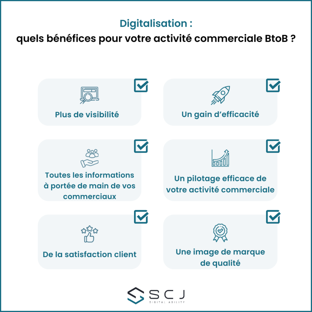 SCJ - Digitalisation : quels bénéfices pour votre activité commerciale BtoB