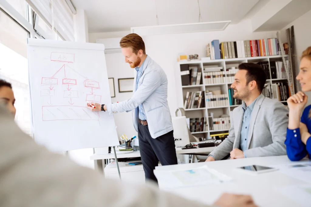 La clé du succès : formation continue et intégration des outils digitaux dans la stratégie de l’entreprise 