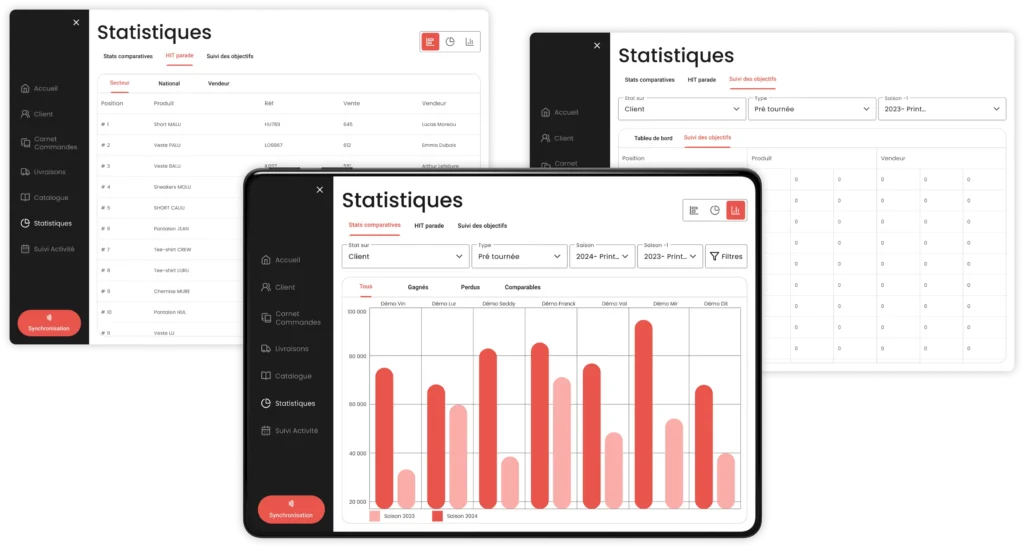 Mockup Appli négoce Quickorder statistique