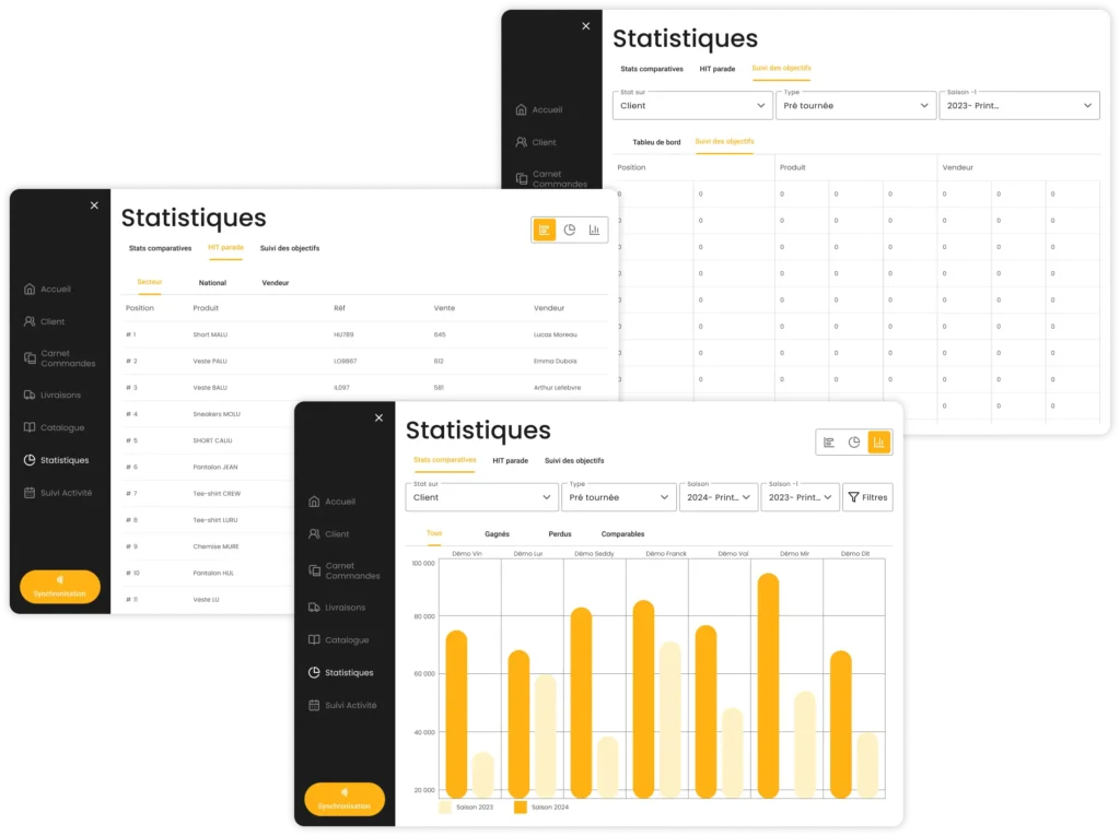 Mockup Appli fashion Software statistiques